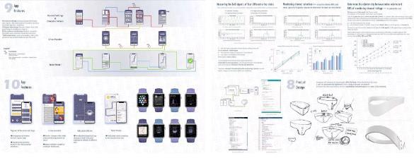 PSONE跨学科体系作品集辅导 用计算机软件设计探寻个人创作之路