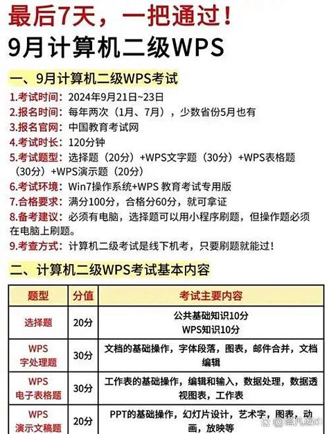 计算机二级考试包含程序设计类,办公软件类和数据库类等多个科目,每个