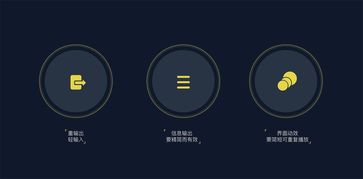 UI交互智能产品设计指南 手机软件设计的全面总结